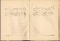 《始政四十周年紀念臺灣博覽會誌》藏品圖，第8張