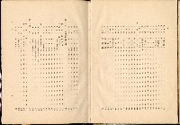 《始政四十周年紀念臺灣博覽會誌》藏品圖，第9張