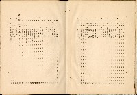 《始政四十周年紀念臺灣博覽會誌》藏品圖，第10張