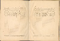 《始政四十周年紀念臺灣博覽會誌》藏品圖，第11張