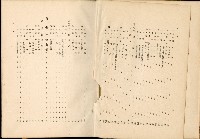 《始政四十周年紀念臺灣博覽會誌》藏品圖，第13張