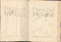 《始政四十周年紀念臺灣博覽會誌》藏品圖，第14張