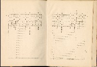 《始政四十周年紀念臺灣博覽會誌》藏品圖，第15張