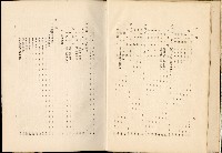 《始政四十周年紀念臺灣博覽會誌》藏品圖，第17張