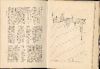 《始政四十周年紀念臺灣博覽會誌》藏品圖，第18張