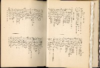 《始政四十周年紀念臺灣博覽會誌》藏品圖，第55張