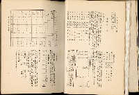 《始政四十周年紀念臺灣博覽會誌》藏品圖，第57張