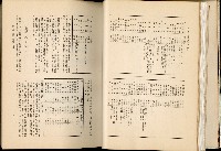 《始政四十周年紀念臺灣博覽會誌》藏品圖，第59張