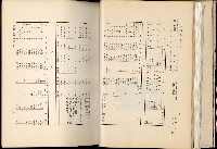 《始政四十周年紀念臺灣博覽會誌》藏品圖，第61張