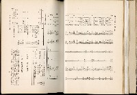 《始政四十周年紀念臺灣博覽會誌》藏品圖，第62張