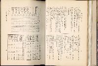 《始政四十周年紀念臺灣博覽會誌》藏品圖，第67張