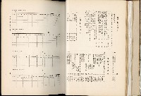 《始政四十周年紀念臺灣博覽會誌》藏品圖，第68張