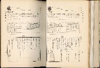 《始政四十周年紀念臺灣博覽會誌》藏品圖，第74張