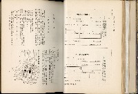 《始政四十周年紀念臺灣博覽會誌》藏品圖，第78張