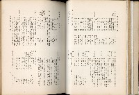 《始政四十周年紀念臺灣博覽會誌》藏品圖，第101張