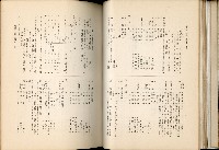 《始政四十周年紀念臺灣博覽會誌》藏品圖，第116張