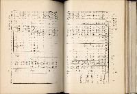 《始政四十周年紀念臺灣博覽會誌》藏品圖，第126張