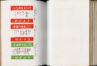 《始政四十周年紀念臺灣博覽會誌》藏品圖，第135張