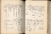 《始政四十周年紀念臺灣博覽會誌》藏品圖，第147張