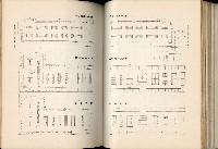 《始政四十周年紀念臺灣博覽會誌》藏品圖，第156張