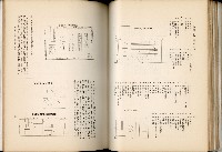 《始政四十周年紀念臺灣博覽會誌》藏品圖，第163張