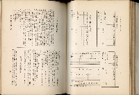 《始政四十周年紀念臺灣博覽會誌》藏品圖，第168張