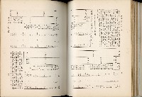 《始政四十周年紀念臺灣博覽會誌》藏品圖，第169張