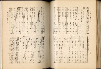 《始政四十周年紀念臺灣博覽會誌》藏品圖，第179張