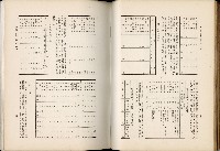 《始政四十周年紀念臺灣博覽會誌》藏品圖，第191張