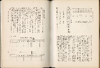 《始政四十周年紀念臺灣博覽會誌》藏品圖，第193張