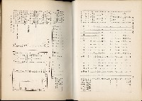 《始政四十周年紀念臺灣博覽會誌》藏品圖，第379張