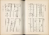 《始政四十周年紀念臺灣博覽會誌》藏品圖，第388張