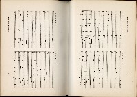 《始政四十周年紀念臺灣博覽會誌》藏品圖，第390張