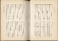 《始政四十周年紀念臺灣博覽會誌》藏品圖，第391張