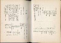 《始政四十周年紀念臺灣博覽會誌》藏品圖，第396張