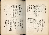 《始政四十周年紀念臺灣博覽會誌》藏品圖，第409張