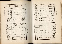 《始政四十周年紀念臺灣博覽會誌》藏品圖，第411張