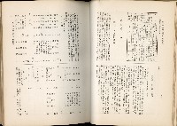 《始政四十周年紀念臺灣博覽會誌》藏品圖，第412張