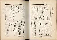 《始政四十周年紀念臺灣博覽會誌》藏品圖，第415張