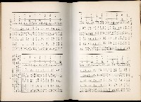 《始政四十周年紀念臺灣博覽會誌》藏品圖，第440張