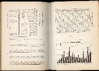 《始政四十周年紀念臺灣博覽會誌》藏品圖，第441張