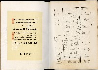 《始政四十周年紀念臺灣博覽會誌》藏品圖，第442張