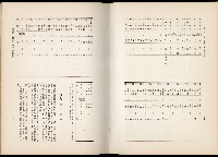 《始政四十周年紀念臺灣博覽會誌》藏品圖，第453張