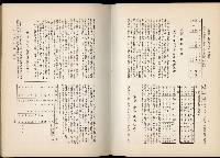 《始政四十周年紀念臺灣博覽會誌》藏品圖，第454張