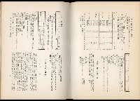 《始政四十周年紀念臺灣博覽會誌》藏品圖，第456張