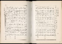 《始政四十周年紀念臺灣博覽會誌》藏品圖，第460張