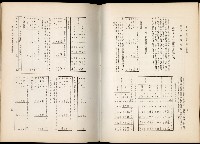 《始政四十周年紀念臺灣博覽會誌》藏品圖，第461張
