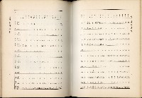 《始政四十周年紀念臺灣博覽會誌》藏品圖，第470張