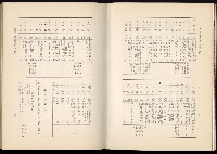 《始政四十周年紀念臺灣博覽會誌》藏品圖，第505張