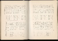 《始政四十周年紀念臺灣博覽會誌》藏品圖，第506張